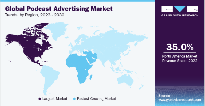 Podcast Advertising Market Trends, by Region, 2023 - 2030