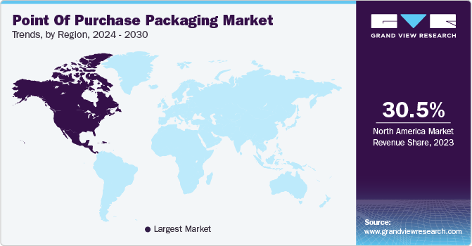 Point Of Purchase Packaging Market Trends, by Region, 2024 - 2030 Point Of Purchase Packaging Market Trends, by Region, 2024 - 2030