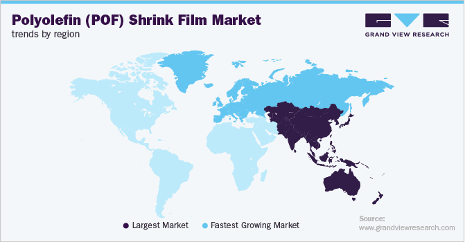 Polyolefin (POF) Shrink Film Market Trends by Region