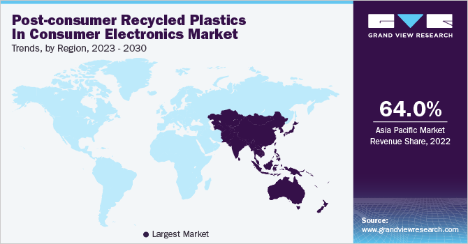 Post-consumer Recycled Plastics In Consumer Electronics Market Trends, by Region, 2023 - 2030