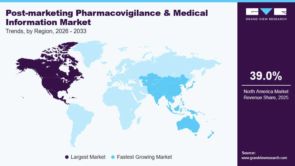 Post-marketing Pharmacovigilance And Medical Information Market Trends, by Region, 2026 - 2033