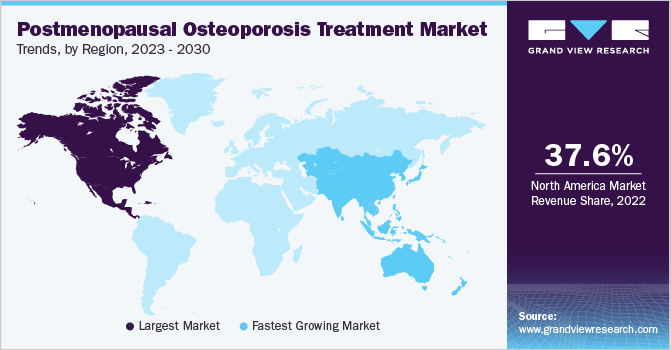 Postmenopausal Osteoporosis Treatment Market Trends by Region, 2023 - 2030