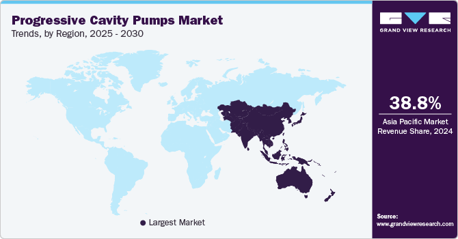 Progressive Cavity Pumps Market Trends, by Region, 2025 - 2030
