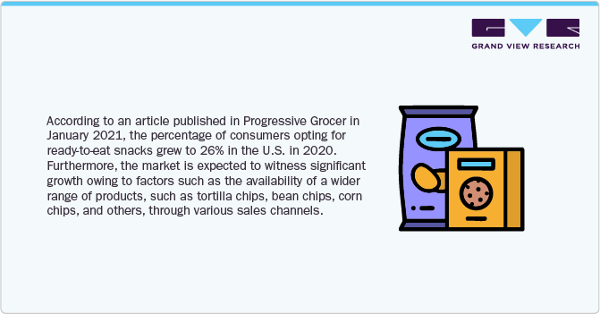 Progressive Grocer in January 2021 Progressive Grocer in January 2021