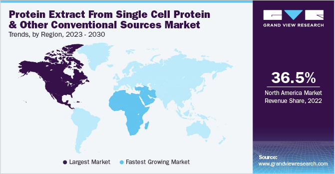 Protein Extracts From Single Cell Protein And Other Conventional Sources Market Trends, by Region, 2023 - 2030