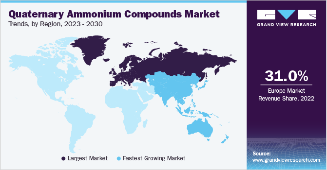 Quaternary Ammonium Compounds Market Trends, by Region, 2023 - 2030