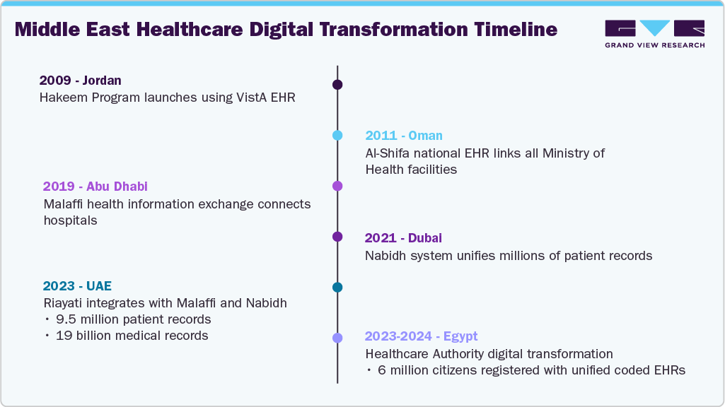 Real-World Case Snapshots