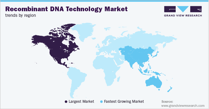 Recombinant DNA Technology Market Trends by Region