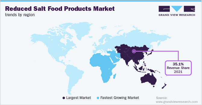 Reduced Salt Food Products Market Trends by Region
