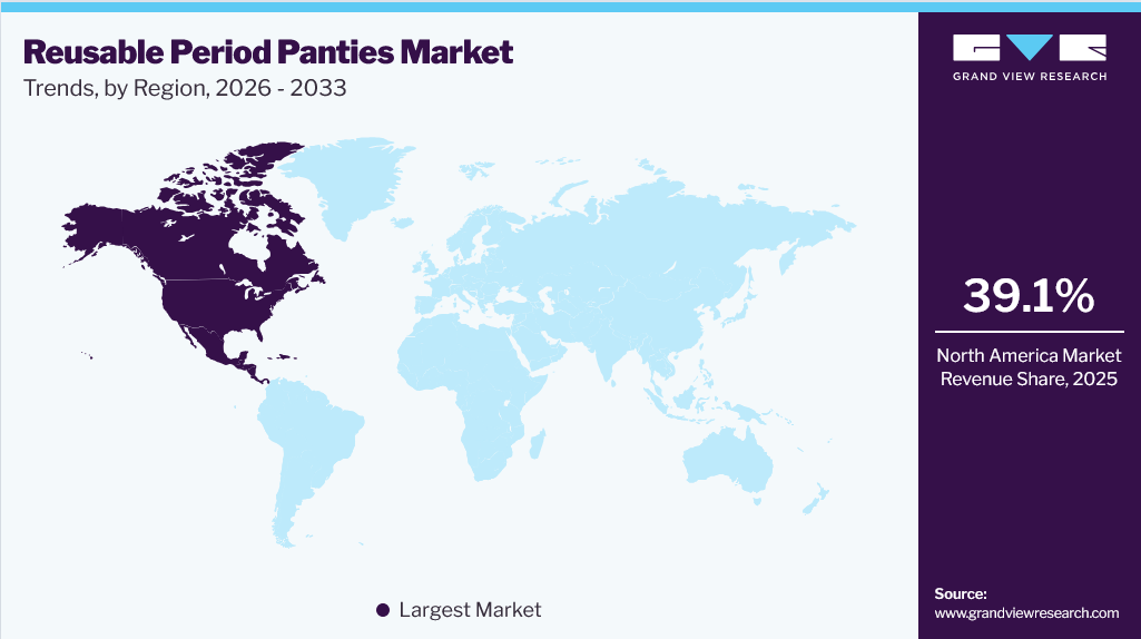 Reusable Period Panties Market Trends, by Region, 2026 - 2033