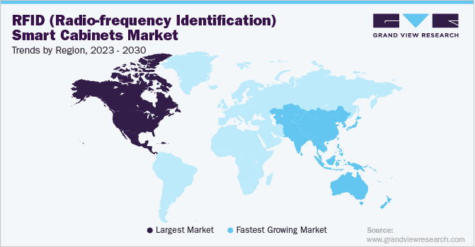 RFID (Radio-frequency Identification) Smart Cabinets Market Trends, by Region, 2023 - 2030