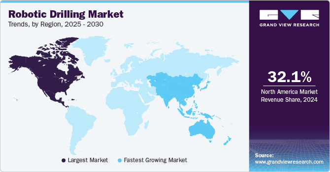 Robotic Drilling Market Trends, by Region, 2025 - 2030