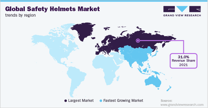 Safety Helmets Market Trends by Region