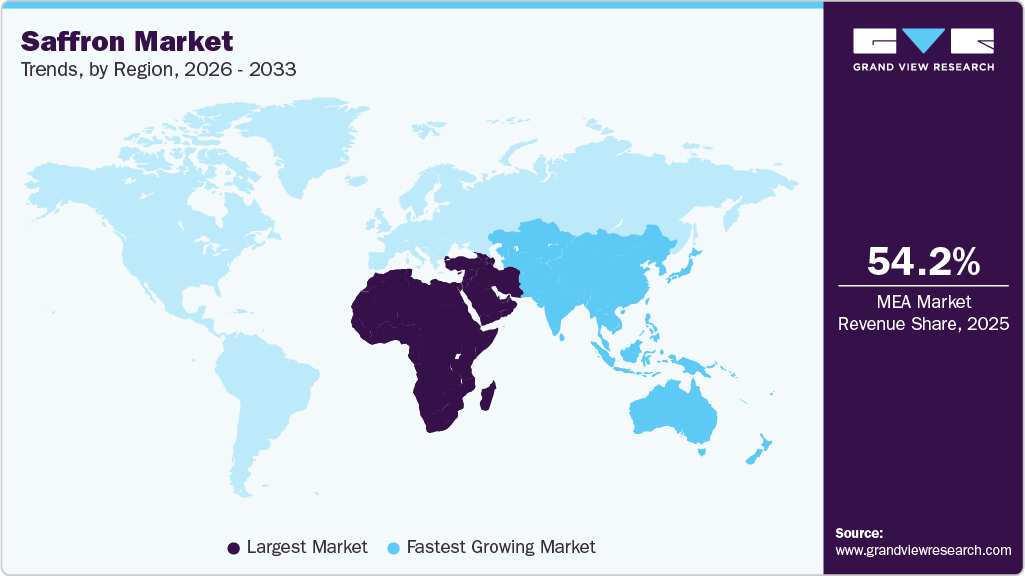 Saffron Market Trends, by Region, 2026 - 2033