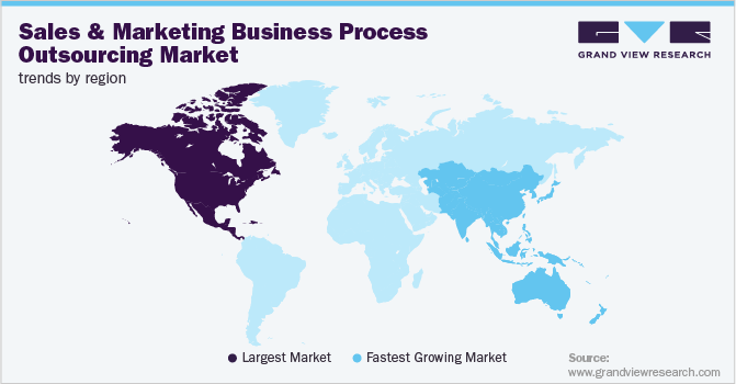 Sales And Marketing Business Process Outsourcing Market Trends by Region