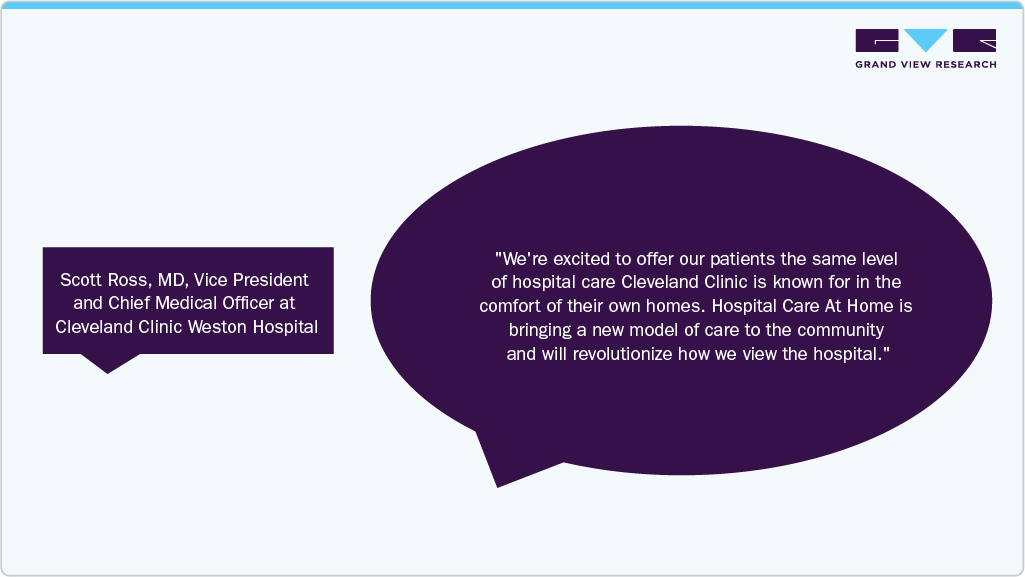 Scott Ross, MD, Vice President and Chief Medical at Cleveland Clinic Weston Hospital