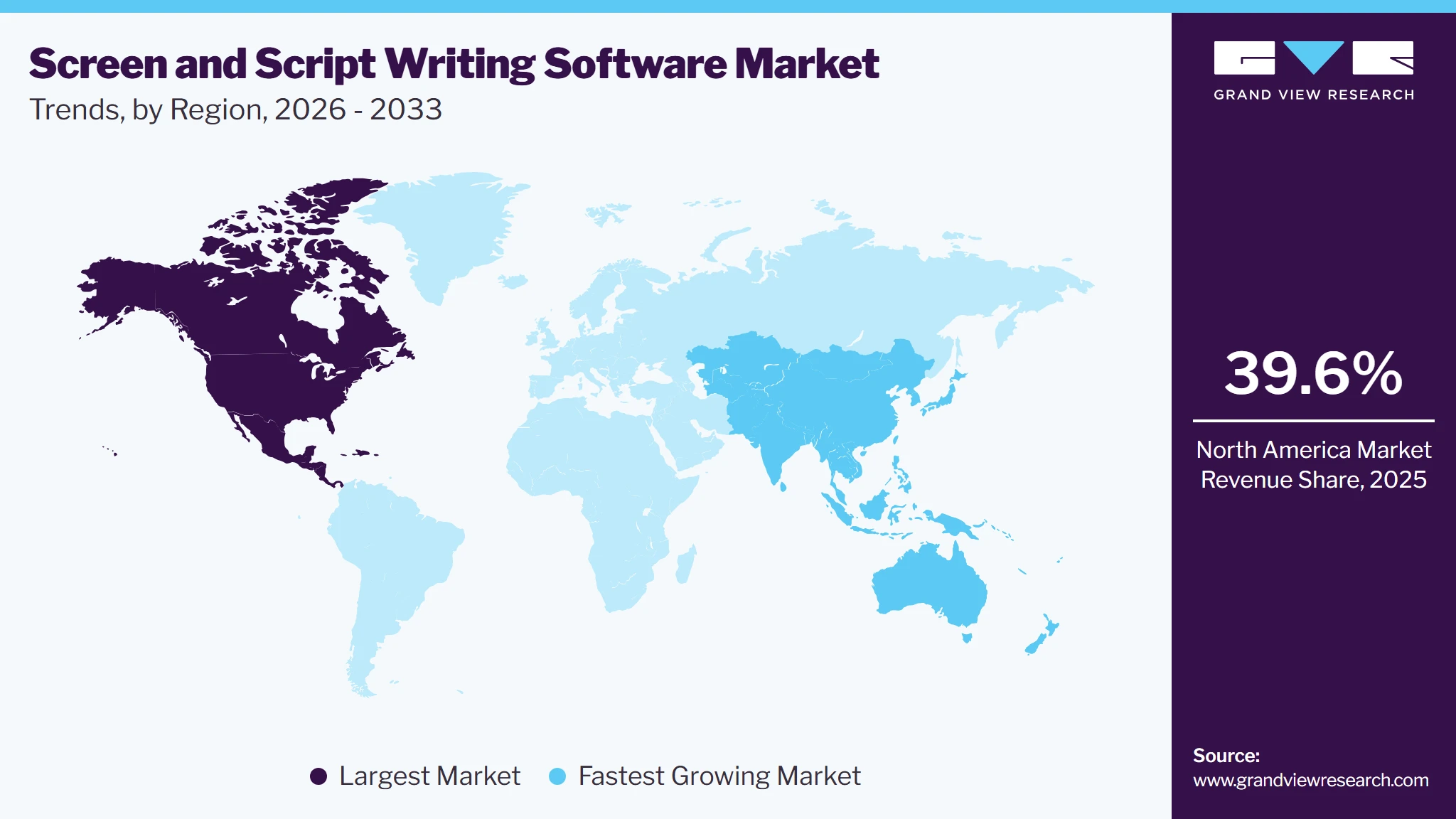 Screen and Script Writing Software Market Trends, by Region, 2026 - 2033 Screen and Script Writing Software Market Trends, by Region, 2026 - 2033