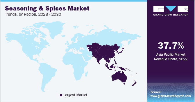 seasoning & spices Market Trends, by Region, 2023 - 2030