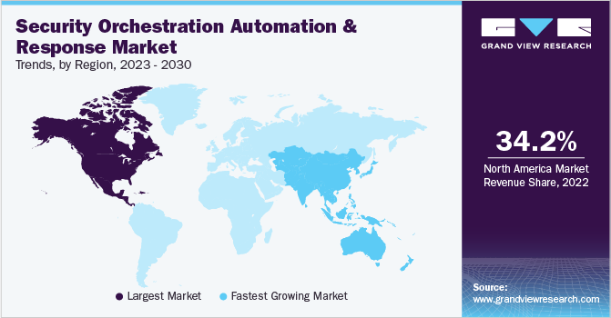Security Orchestration Automation And Response Market Trends, by Region, 2023 - 2030