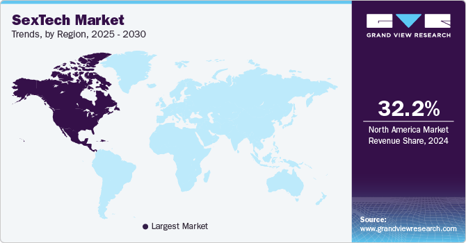 Sextech Market Trends, by Region, 2023 - 2030