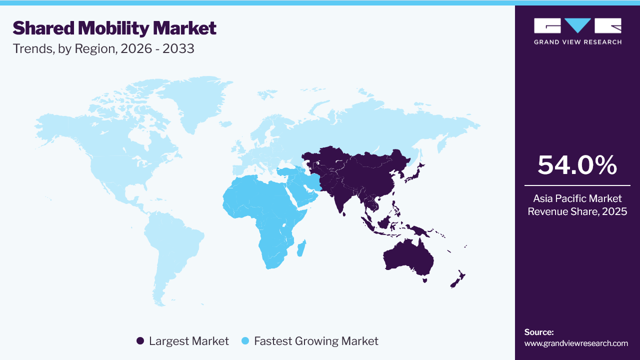 Shared Mobility Market Trends, by Region, 2026 - 2033 Shared Mobility Market Trends, by Region, 2026 - 2033