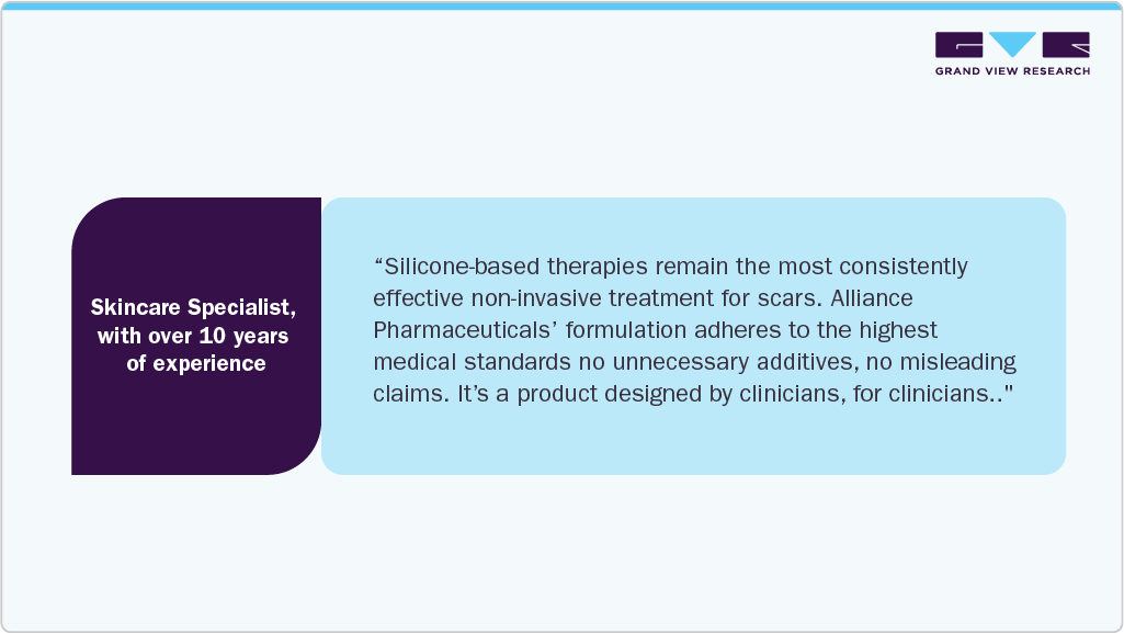 Skincare Specialist, with over 10 years of experience