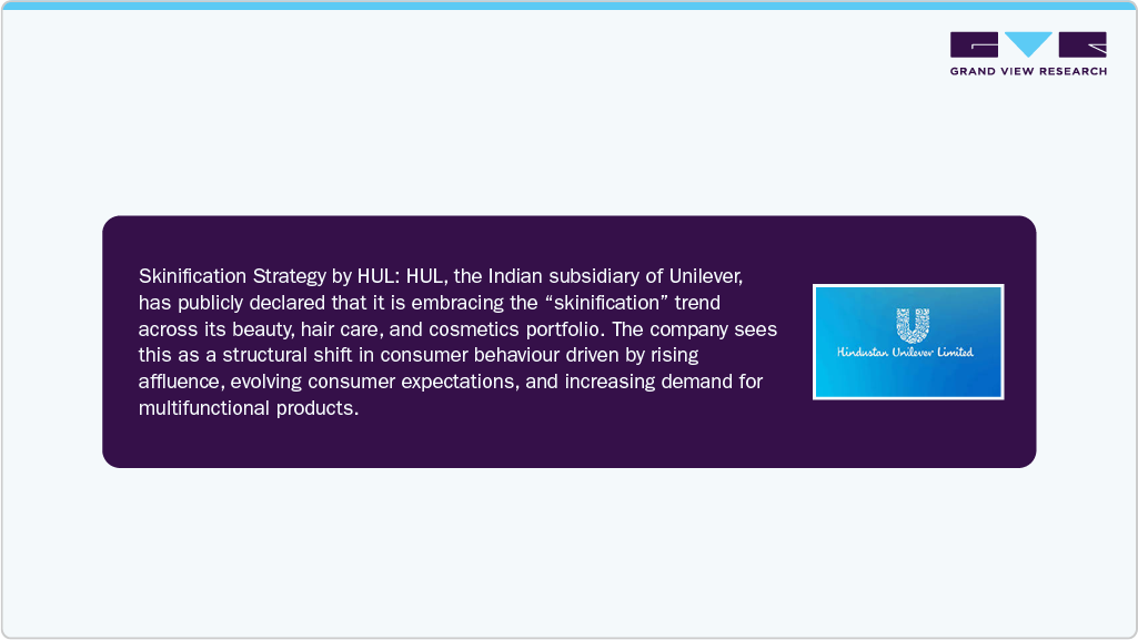 Skinification Strategy by HUL: HUL, the Indian subsidiary of Unilever Skinification Strategy by HUL: HUL, the Indian subsidiary of Unilever