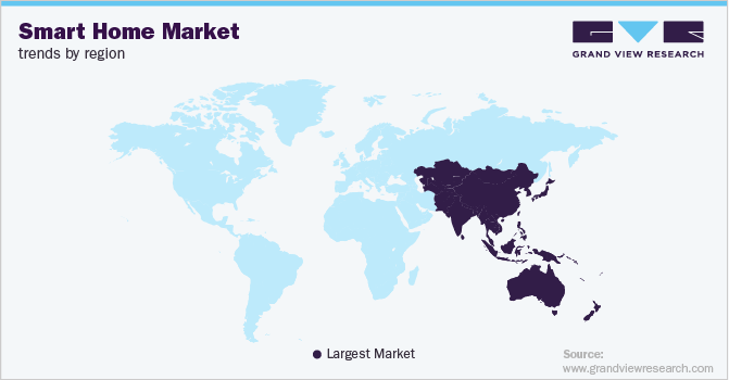 Smart Home MarketTrends by Region