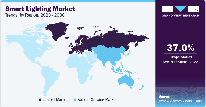 Smart Lighting Market Trends by Region, 2023 - 2030