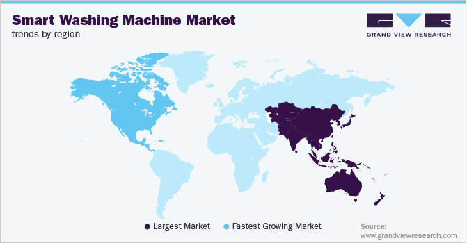 Smart Washing Machine Market Trends by Region
