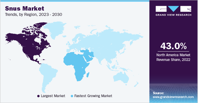 Snus Market Trends, by Region, 2023 - 2030