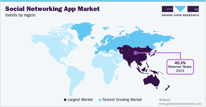 Social Networking App Market Trends by Region