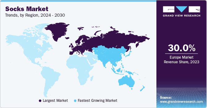 Socks Market Trends, by Region, 2023 - 2030