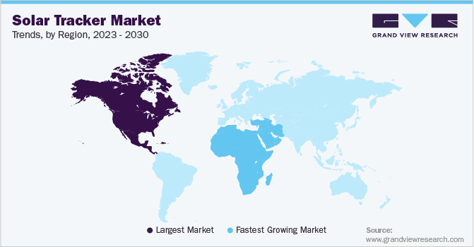 Solar Tracker Market Trends by Region, 2023 - 2030