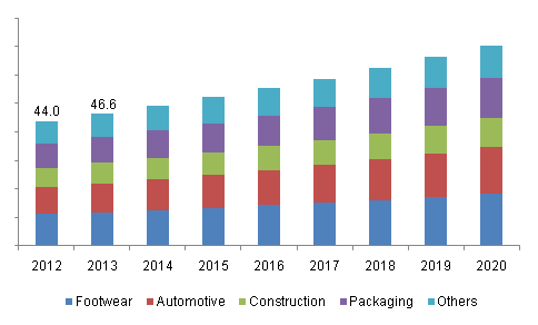 epub armies in lebanon