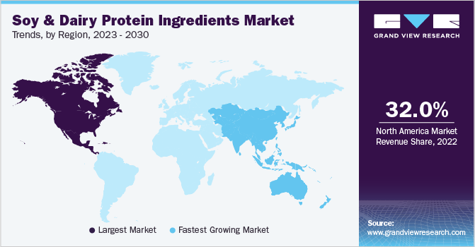 Soja Protein Isolat Market Size, Analyzing Trends and Forecasting Growth  from 2023-2030