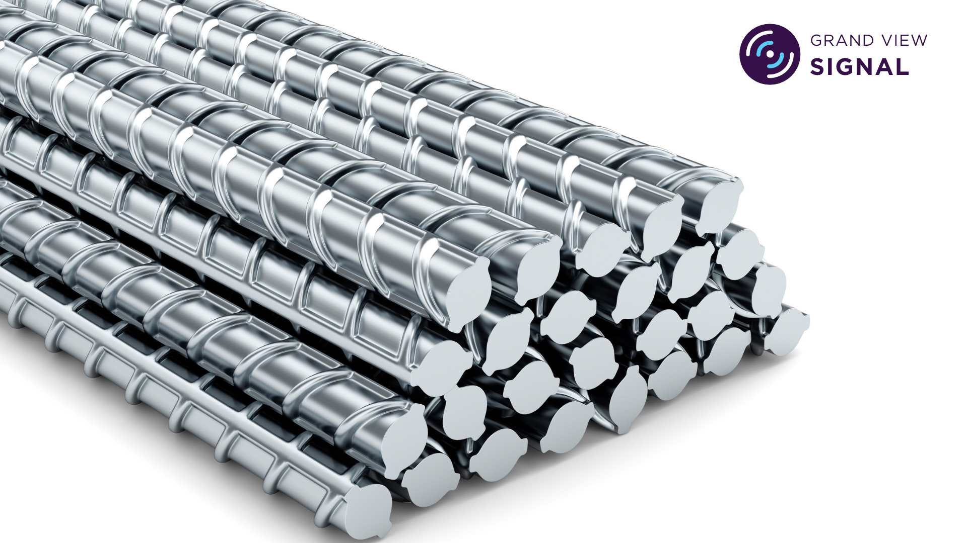 Steel Price Forecast 2026-2027 Steel Price Forecast 2026-2027
