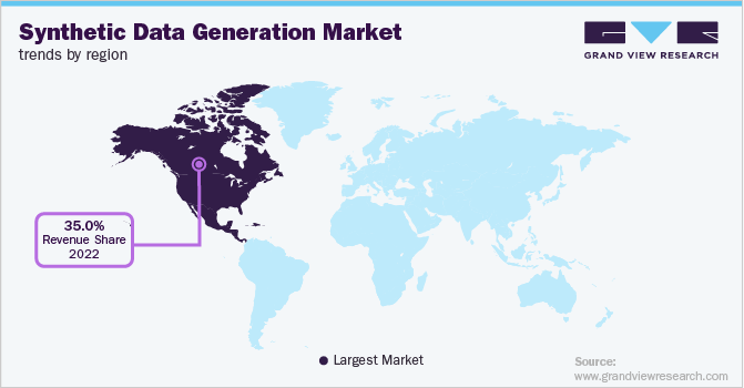Synthetic Data Generation Market Trends by Region