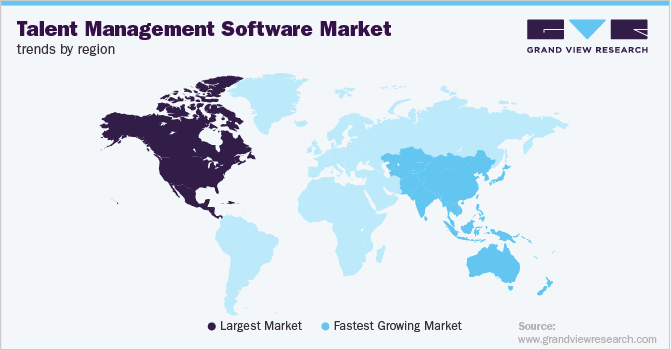 Talent Management Software Market Trends by Region