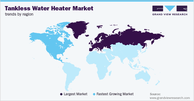 Tankless Water Heater Market Trends by Region