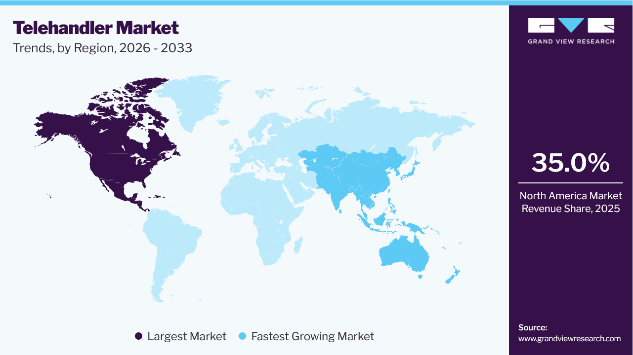 Telehandler Market Trends, by Region, 2026 - 2033 Telehandler Market Trends, by Region, 2026 - 2033