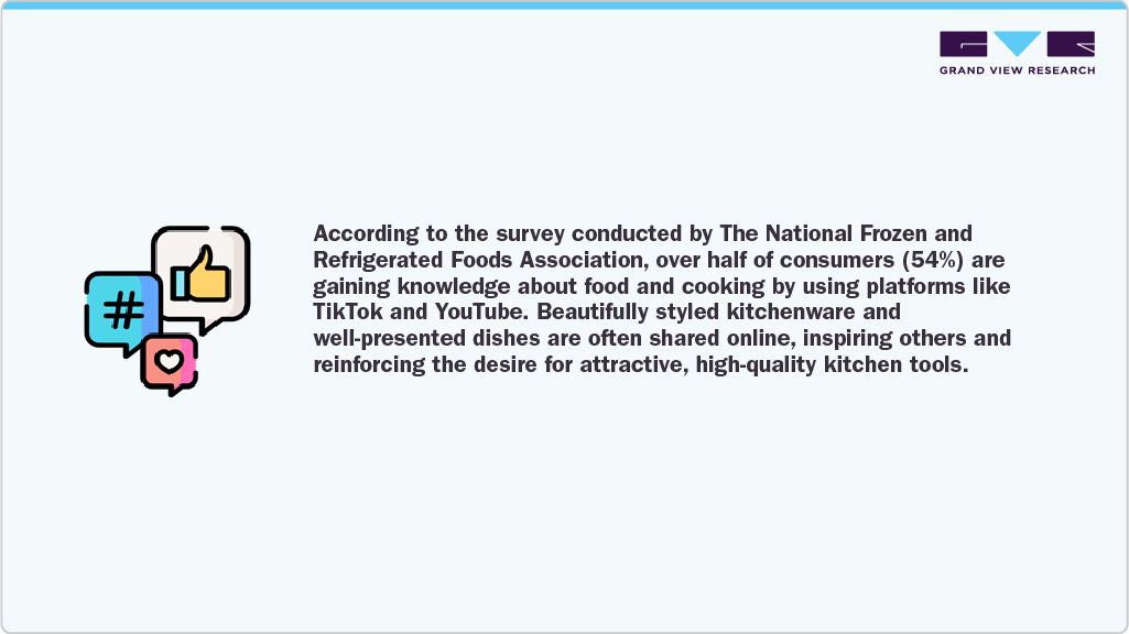 The National Frozen and Refrigerated Foods Association