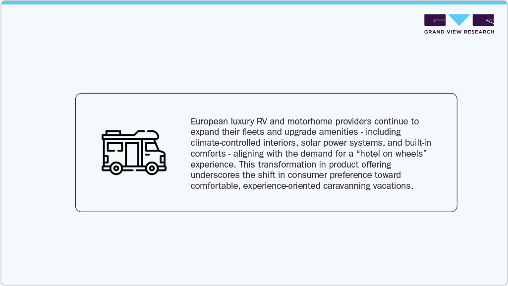 The shift In Consumer Preference Toward Comfortable, Experience-Oriented Caravanning Vacations