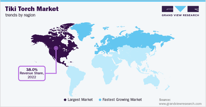 Tiki Torch Market Trends by Region
