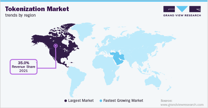 Tokenizationl Market Trends by Region