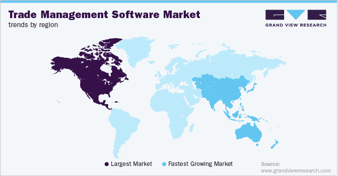Trade Management Software Market Trends by Region