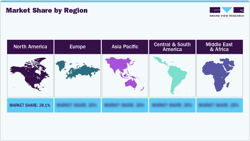 Trading Cards Market: Market Share By Region