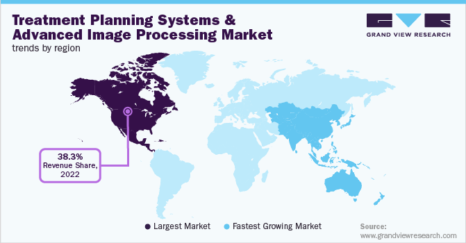 Treatment Planning Systems And Advanced Image Processing Market Trends by Region, 2023 - 2030