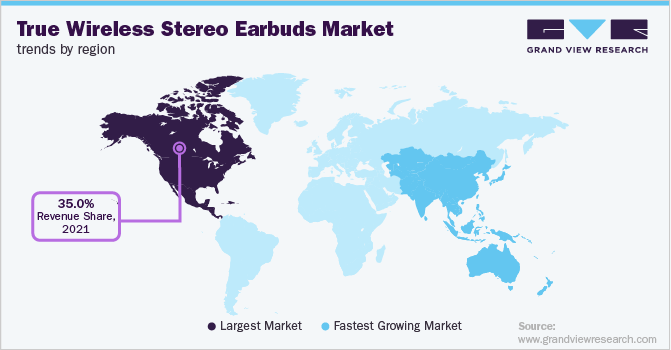 True Wireless Stereo Earbuds Market  Trends by Region