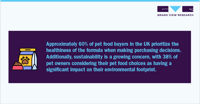 UK prioritize the healthiness of the formula UK Pet Food Market UK prioritize the healthiness of the formula UK Pet Food Market